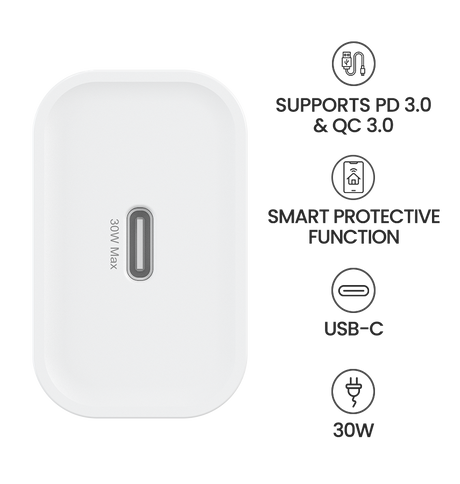 MVR 30W Wall Adapter - White | USB - C Ports, SUPPORTS PD 3.0 & QC 3.0 image 5