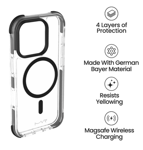 iPhone 16 Pro Max MVR Robust Case - Black | Scratch - Resistant, Shockproof Protective Cover image 4