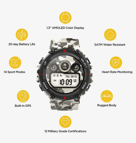 Amazfit T - Rex Camo Green Band - Rugged Silicone, Military - Grade Durability, Quick - Release Strap image 1
